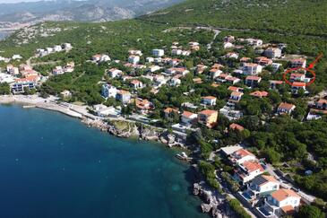 Apartamentos con parking Smokvica Krmpotska, Novi Vinodolski - 25855 Adriatic.hr