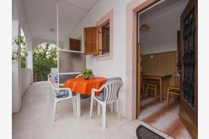 Apartament cu o cameră Jadrtovac, Sibenik (A-26085-a(