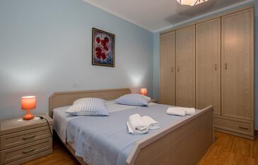 Lejlighedens parkeringsplads Rab - 26175
