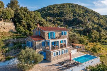 Family friendly house with a swimming pool Supetarska Draga - Donja, Rab - 26242 Adriatic.hr