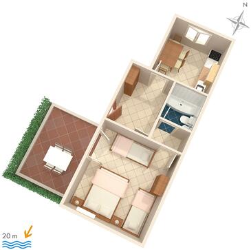 Apartamentos Baška Voda, Dalmácia Central
