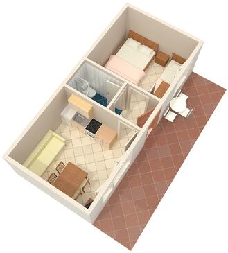 Apartamentos Baška Voda, Dalmácia Central