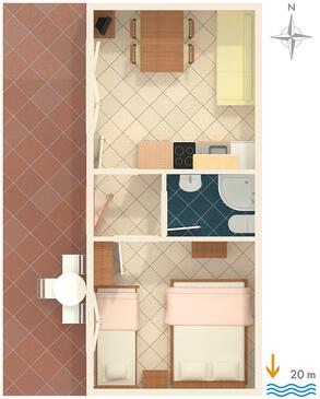 Apartamentos Baška Voda, Dalmácia Central