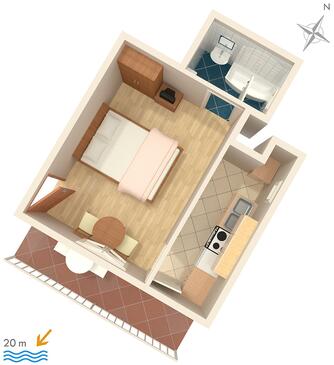 Apartamentos Baška Voda, Dalmácia Central