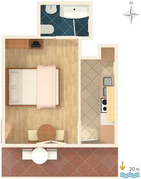 Apartamentos Baška Voda, Dalmácia Central