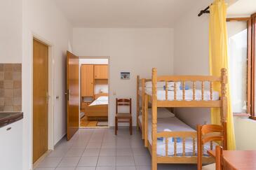 Ferienwohnungen und Zimmer am Meer Slano (Dubrovnik) - 2687