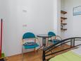Duće, Comedor en alojamiento de tipo studio-apartment, WiFi.