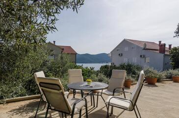 Prázdninový dům u moře Viganj, Pelješac - 27590
