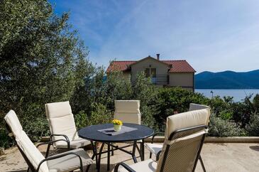 Seaside holiday house Viganj, Pelješac - 27590