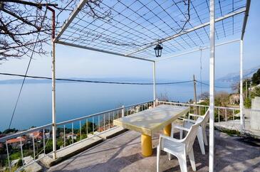 Apartamentos con internet Brela, Makarska - 27684