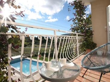 Casa familiar con piscina Sinj, Zagora - 27967
