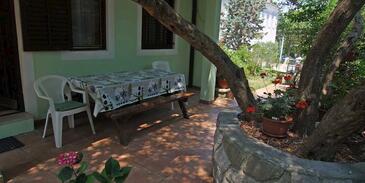 Однокомнатные апартаменты Вели Лошинь - Veli Lošinj, Лошинь - Lošinj (A-28055-b)