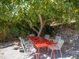 Appartement Sumpetar (Omiš) - 2808
