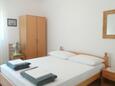 Спальня 4 Duće, Спальня 4 в размещении типа apartment, WiFi.