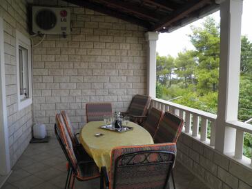 Apartmanok parkolóhellyel Mirca, Brac - 2838