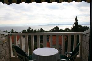 Ettrumslägenhet Bol, Brac (A-2873-c(