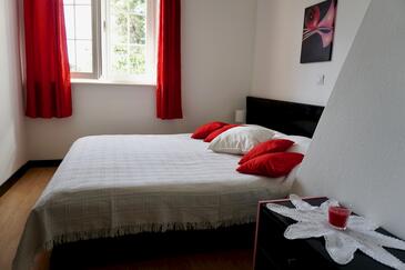 Ferienwohnungen am Meer Pucisca, Brac - 2927