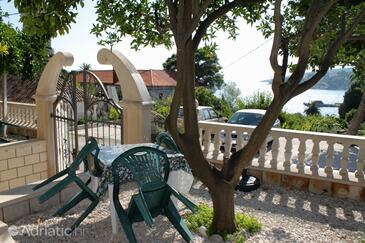 Apartmány a pokoje u moře Sumartin, Brač - 2949