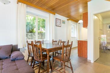 Apartamentos e estúdios Baška Voda, Dalmácia Central
