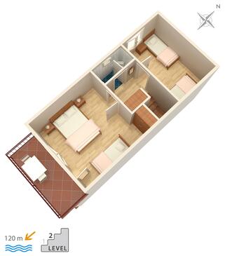 Apartamentos e estúdios Baška Voda, Dalmácia Central