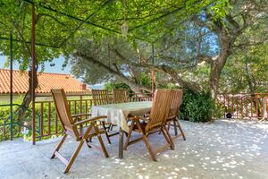 2-Zimmer-Ferienwohnung Baska Voda 2-Zimmer-Ferienwohnung Baska Voda, Makarska (A-300-b)