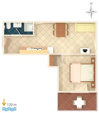 Apartamentos e estúdios Baška Voda, Dalmácia Central