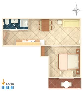 Apartamentos e estúdios Baška Voda, Dalmácia Central