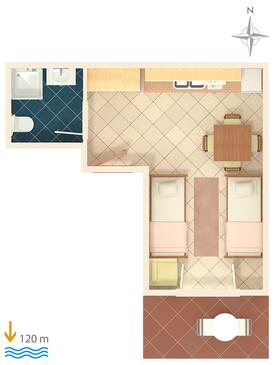 Apartamentos e estúdios Baška Voda, Dalmácia Central