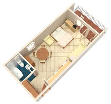 Apartamentos e estúdios Baška Voda, Dalmácia Central