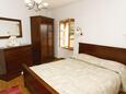 Schlafzimmer 2 Milna, Schlafzimmer 2 in folgender Unterkunftsart house.