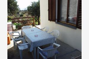 Třípokojový apartmán Podaca Třípokojový apartmán Podaca, Makarská - Makarska (A-315-b)