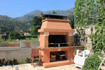 Lejlighedens parkeringsplads Slano, Dubrovnik - 3184