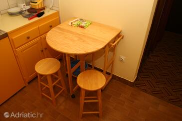 Apartmány a pokoje u moře Sućuraj, Hvar - 4029