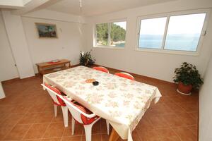 Dwupokojowy apartament Zatoka Smokvina, Hvar (A-4036-c(