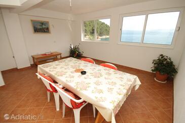 Robinsonada apartamenty nad morzem Zatoka Smokvina, Hvar - 4036