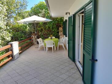 Apartmány u moře Mudri Dolac, Hvar - 4042 Adriatic.hr
