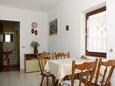 Stara Novalja, Sala da pranzo nell'alloggi del tipo apartment, WiFi.