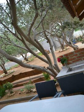 Apartmány u moře Stara Novalja, Pag - 4106