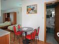 Eetkamer Caska, Eetkamer in accommodatietype studio-apartment, huisdieren toegestaan en WiFi.