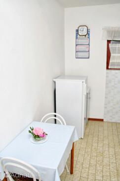 Apartments by the sea Mandre, Pag - 4123