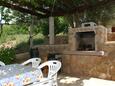 Ferienhaus am Meer Stara Novalja, Pag - 4152