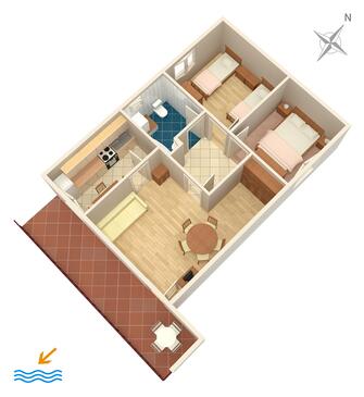 Tribunj, Proiect în unitate de cazare tip house, animale de companie sunt acceptate şi WiFi.