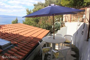 Casa vacanze accanto al mare Marussici - Marušići, Almissa - Omiš - 4317