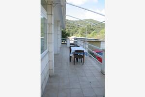 Třípokojový apartmán Žrnovska Banja, Korčula (A-4426-a(
