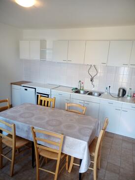 Apartamenty nad morzem Zatoka Velika Prapratna, Peljesac - 4515