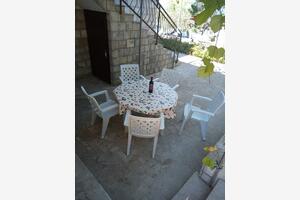Comfortable and spacious apartment Cove Velika Prapratna Comfortable and spacious apartment Cove Velika Prapratna, Pelješac (A-4515-c)