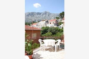 Studio Appartement Orebic Studio Appartement Orebic, Peljesac (AS-4564-a)