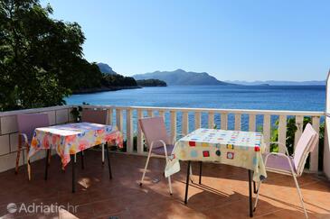 Lejligheder ved havet Trstenik, Peljesac - 4570 Adriatic.hr