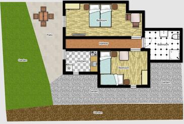 Zaraće (Gdinj), Plan kwatery w zakwaterowaniu typu apartment, WiFi.