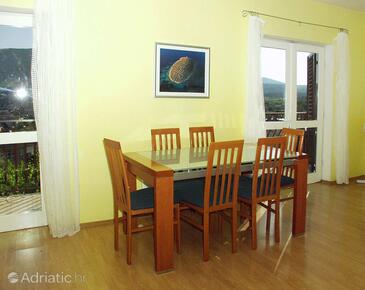 Appartements et chambres avec parking Jelsa, Hvar - 4640